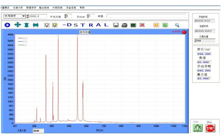 高壓汞燈光譜圖 高壓汞燈光譜圖