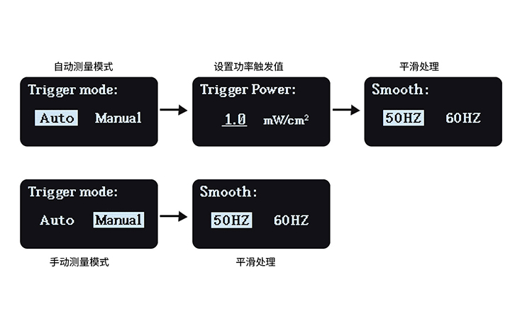 LS136紫外能量計(jì)設(shè)置界面 LS136紫外能量計(jì)設(shè)置界面