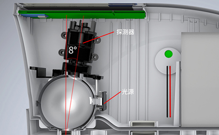 色差儀D/8照明方式 色差儀D/8照明方式