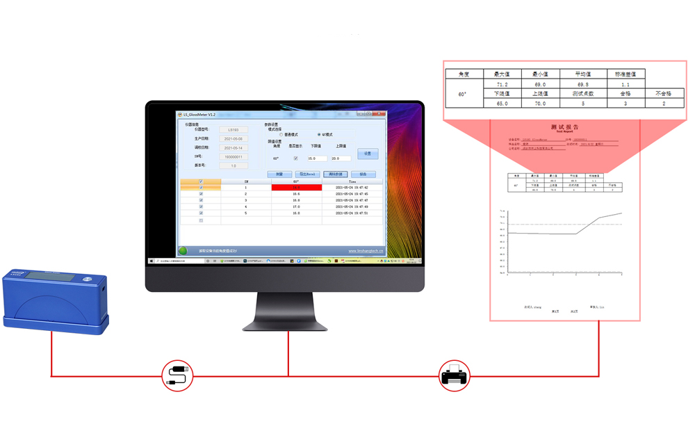 LS193的PC軟件 LS193的PC軟件