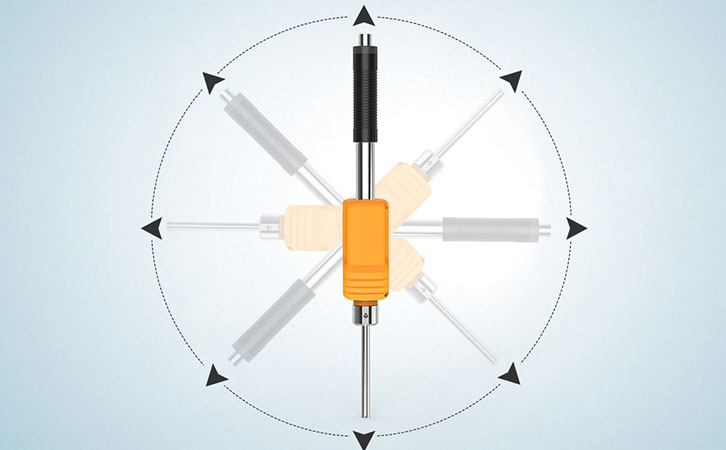 LS252DL的測量角度 LS252DL的測量角度